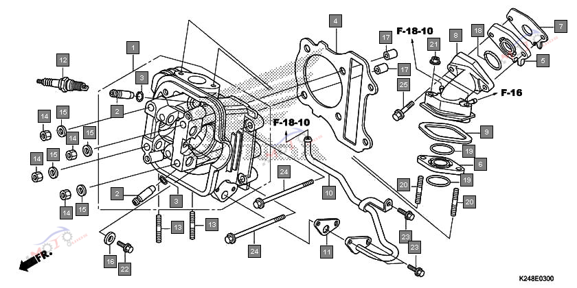 Frame Diagram